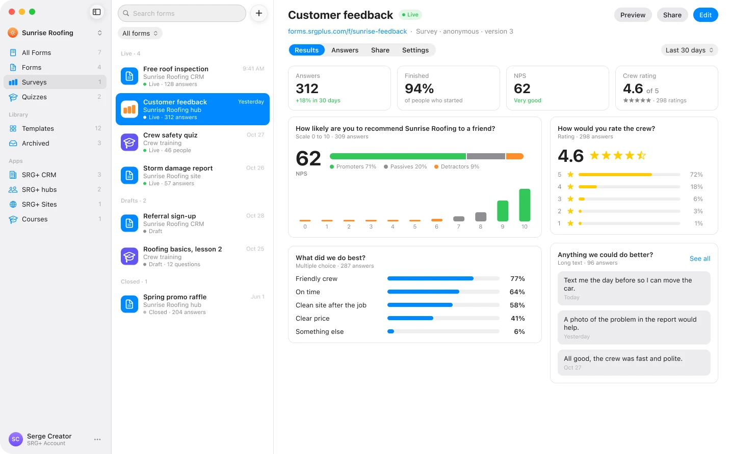 SRG+ Forms on a Mac: the results of a Customer feedback survey with 312 answers, an NPS of 62, an average rating of 4.6 out of 5, a chart of what the crew did best and written answers